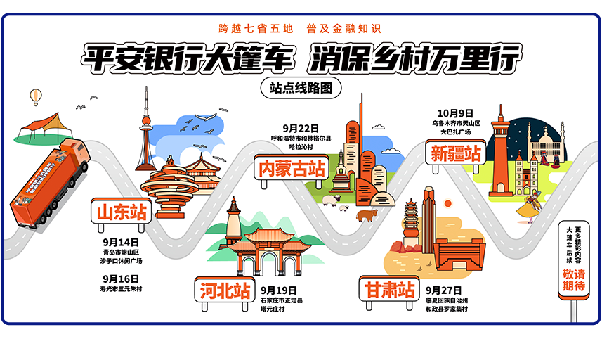 中国平安：全面开展2023年“金融消费者权益保护教育宣传月”活动(图5)